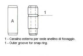 METELLI 010010 Направляющая втулка клапана