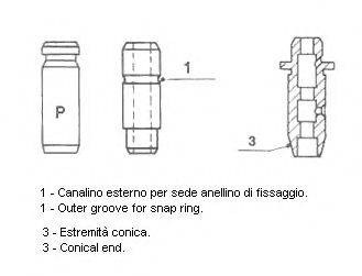 METELLI 012859 Направляющая втулка клапана