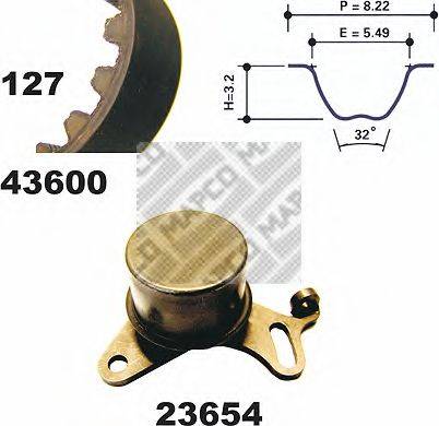 MAPCO 23600 Комплект ремня ГРМ