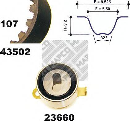 MAPCO 23502 Комплект ремня ГРМ