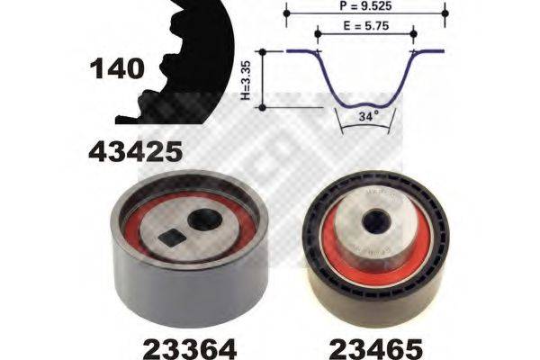 MAPCO 23436 Комплект ремня ГРМ