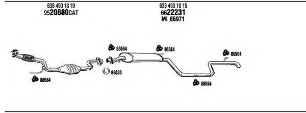 FONOS MB95065 Система выпуска ОГ