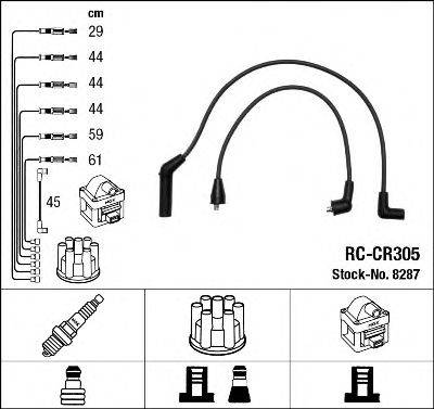 NGK 8287 Комплект проводов зажигания