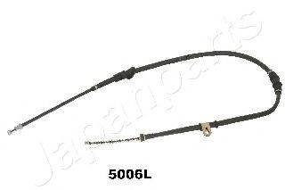 JAPANPARTS BC5006L Трос, стояночная тормозная система