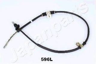 JAPANPARTS BC596L Трос, стояночная тормозная система