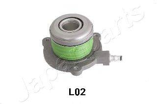 JAPANPARTS CFL02 Выжимной подшипник