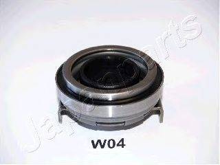 JAPANPARTS CFW04 Выжимной подшипник