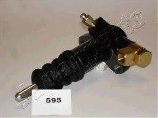 JAPANPARTS CY595 Рабочий цилиндр, система сцепления