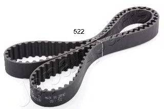 JAPANPARTS DD522 Ремень ГРМ