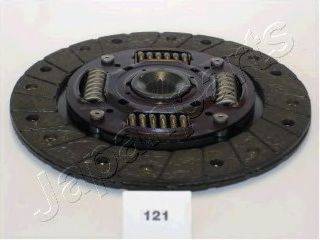 JAPANPARTS DF121 Диск сцепления