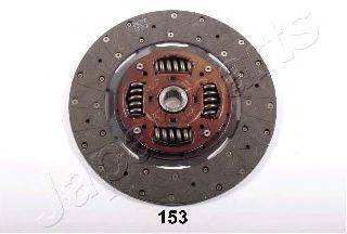 JAPANPARTS DF153 Диск сцепления