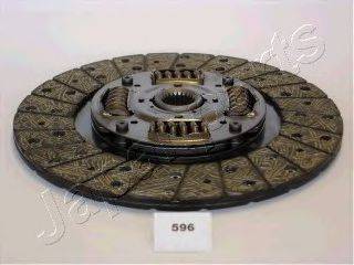 JAPANPARTS DF596 Диск сцепления