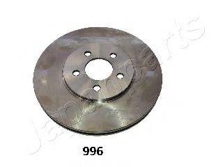 JAPANPARTS DI996 Тормозной диск