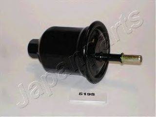 JAPANPARTS FC519S Топливный фильтр