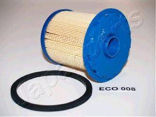 JAPANPARTS FC-ECO008