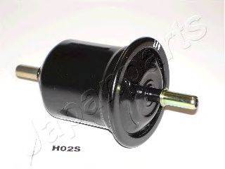 JAPANPARTS FC-H02S