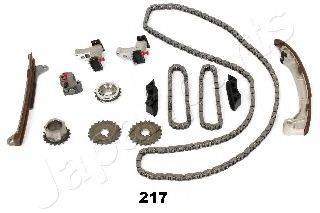 JAPANPARTS KDK217 Комплект цели привода распредвала