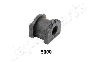 JAPANPARTS RU-5000