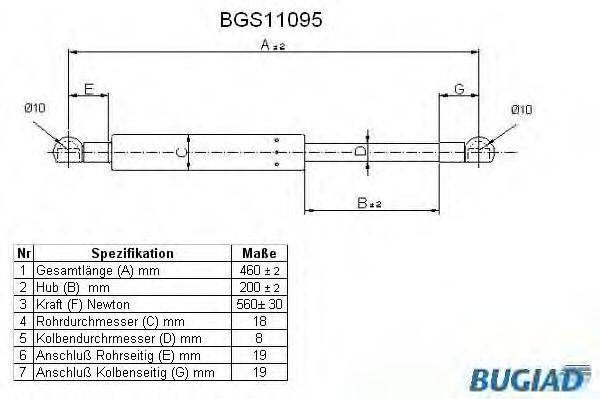 BUGIAD BGS11095 Газовая пружина, крышка багажник