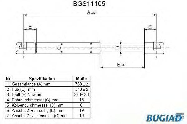 BUGIAD BGS11105 Газовая пружина, капот