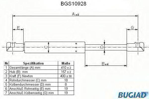 BUGIAD BGS10928 Газовая пружина, крышка багажник