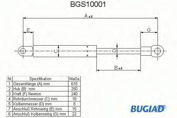 BUGIAD BGS10001 Газовая пружина, капот