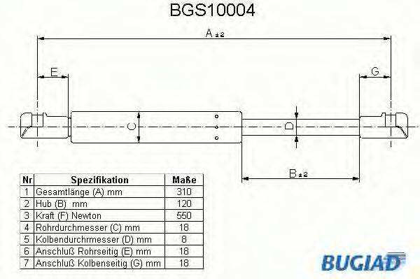 BUGIAD BGS10004 Газовая пружина, крышка багажник