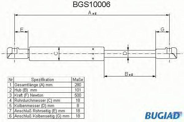 BUGIAD BGS10006 Газовая пружина, крышка багажник; Газовая пружина, капот