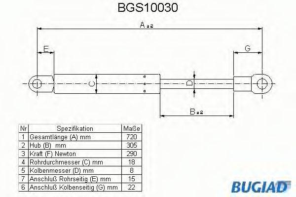 BUGIAD BGS10030 Газовая пружина, капот