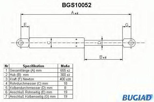 BUGIAD BGS10052 Газовая пружина, крышка багажник