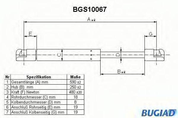 BUGIAD BGS10067 Газовая пружина, крышка багажник