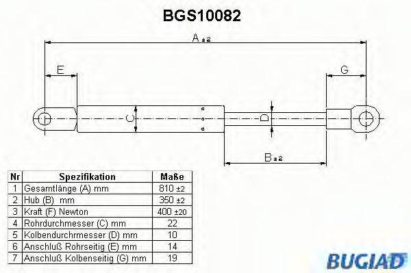 BUGIAD BGS10082 Газовая пружина, крышка багажник