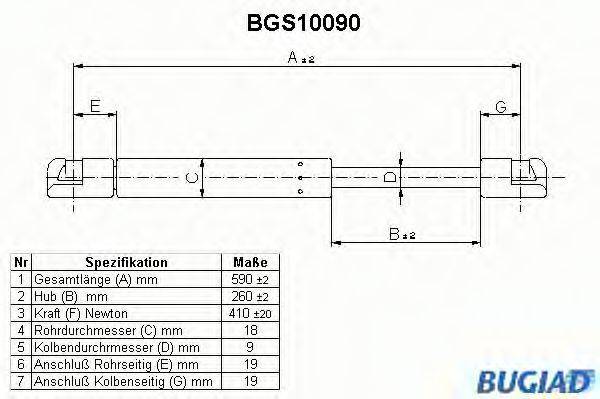 BUGIAD BGS10090 Газовая пружина, крышка багажник