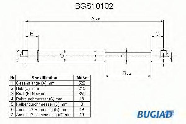 BUGIAD BGS10102 Газовая пружина, крышка багажник