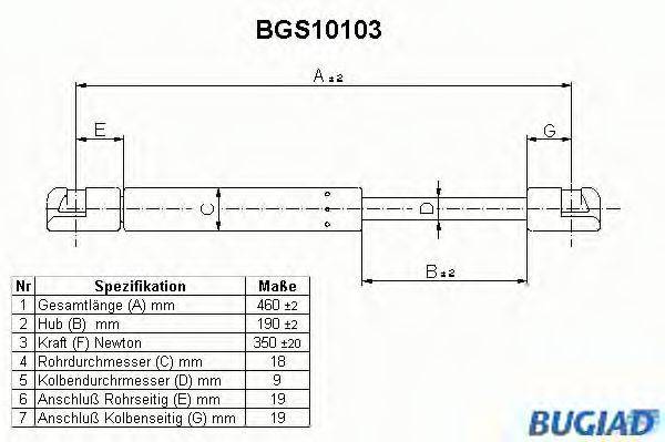 BUGIAD BGS10103 Газовая пружина, крышка багажник