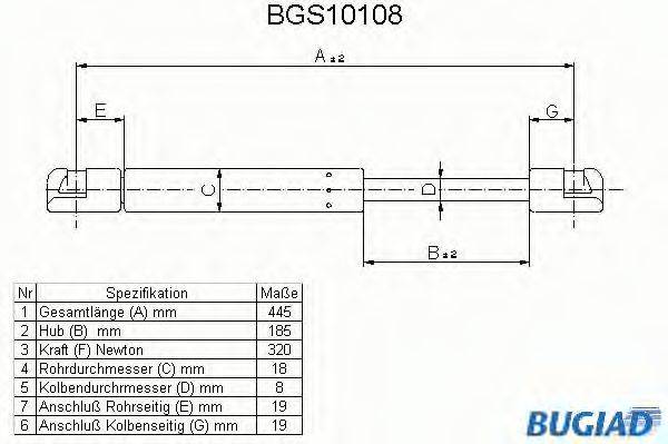 BUGIAD BGS10108 Газовая пружина, крышка багажник