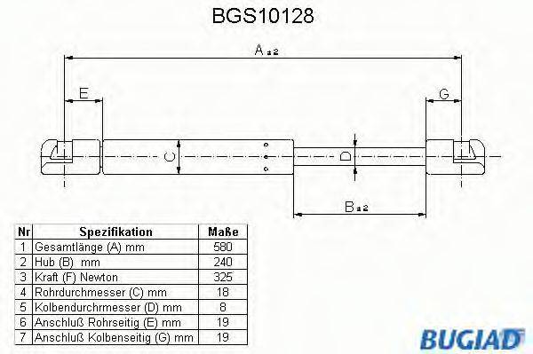 BUGIAD BGS10128 Газовая пружина, крышка багажник