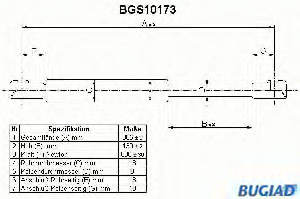 BUGIAD BGS10173 Газовая пружина, крышка багажник