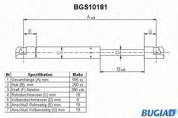 BUGIAD BGS10181 Газовая пружина, крышка багажник