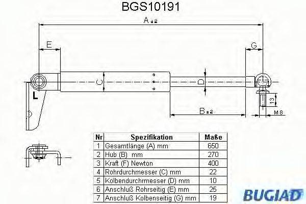 BUGIAD BGS10191 Газовая пружина, крышка багажник