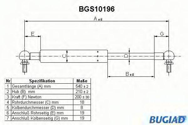 BUGIAD BGS10196 Газовая пружина, крышка багажник