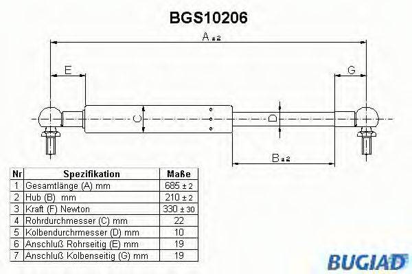 BUGIAD BGS10206 Газовая пружина, крышка багажник