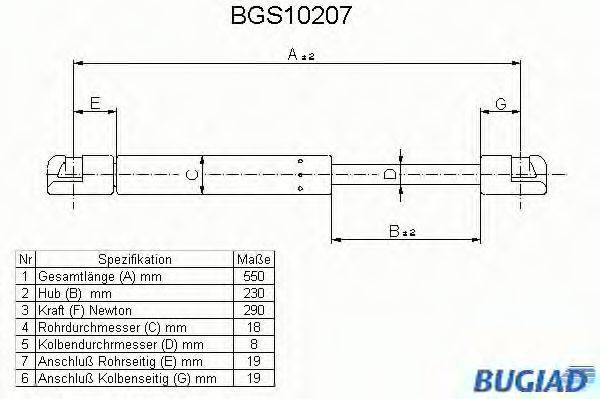 BUGIAD BGS10207 Газовая пружина, крышка багажник