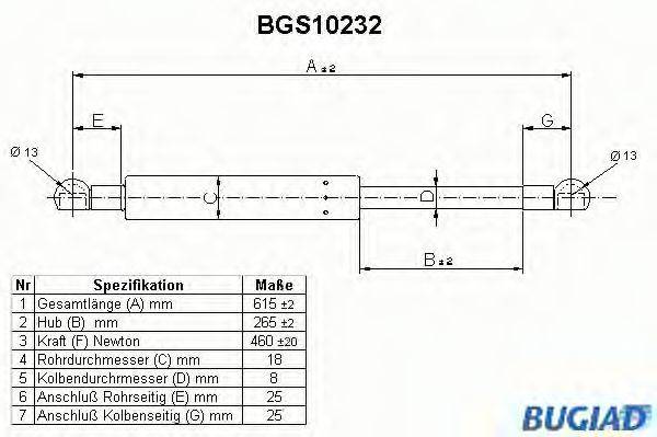 BUGIAD BGS10232 Газовая пружина, крышка багажник