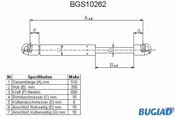 BUGIAD BGS10262 Газовая пружина, крышка багажник