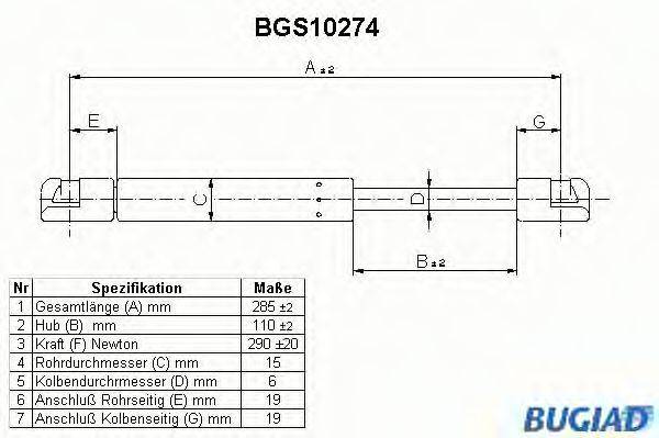 BUGIAD BGS10274 Газовая пружина, крышка багажник