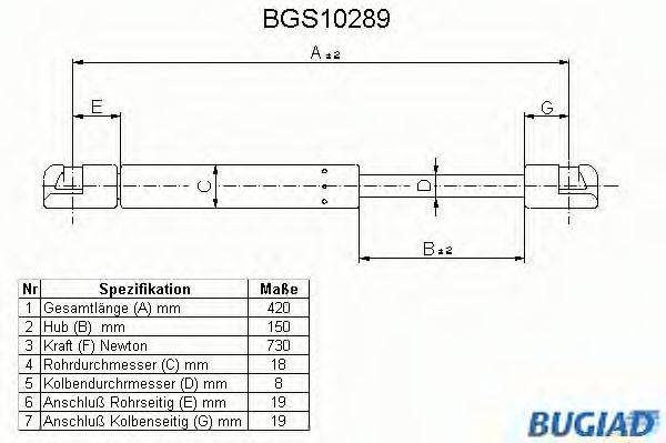 BUGIAD BGS10289 Газовая пружина, крышка багажник