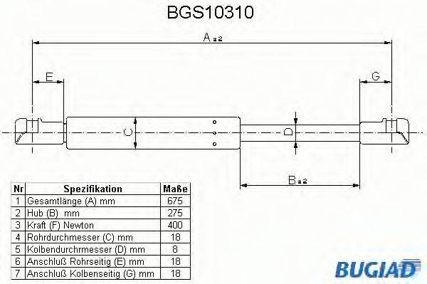 BUGIAD BGS10310 Газовая пружина, крышка багажник