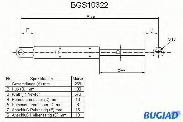 BUGIAD BGS10322 Газовая пружина, капот