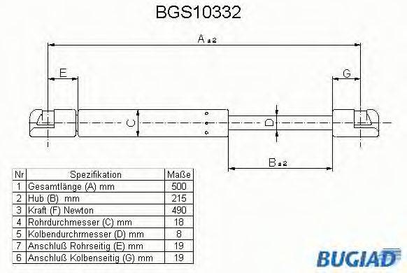 BUGIAD BGS10332